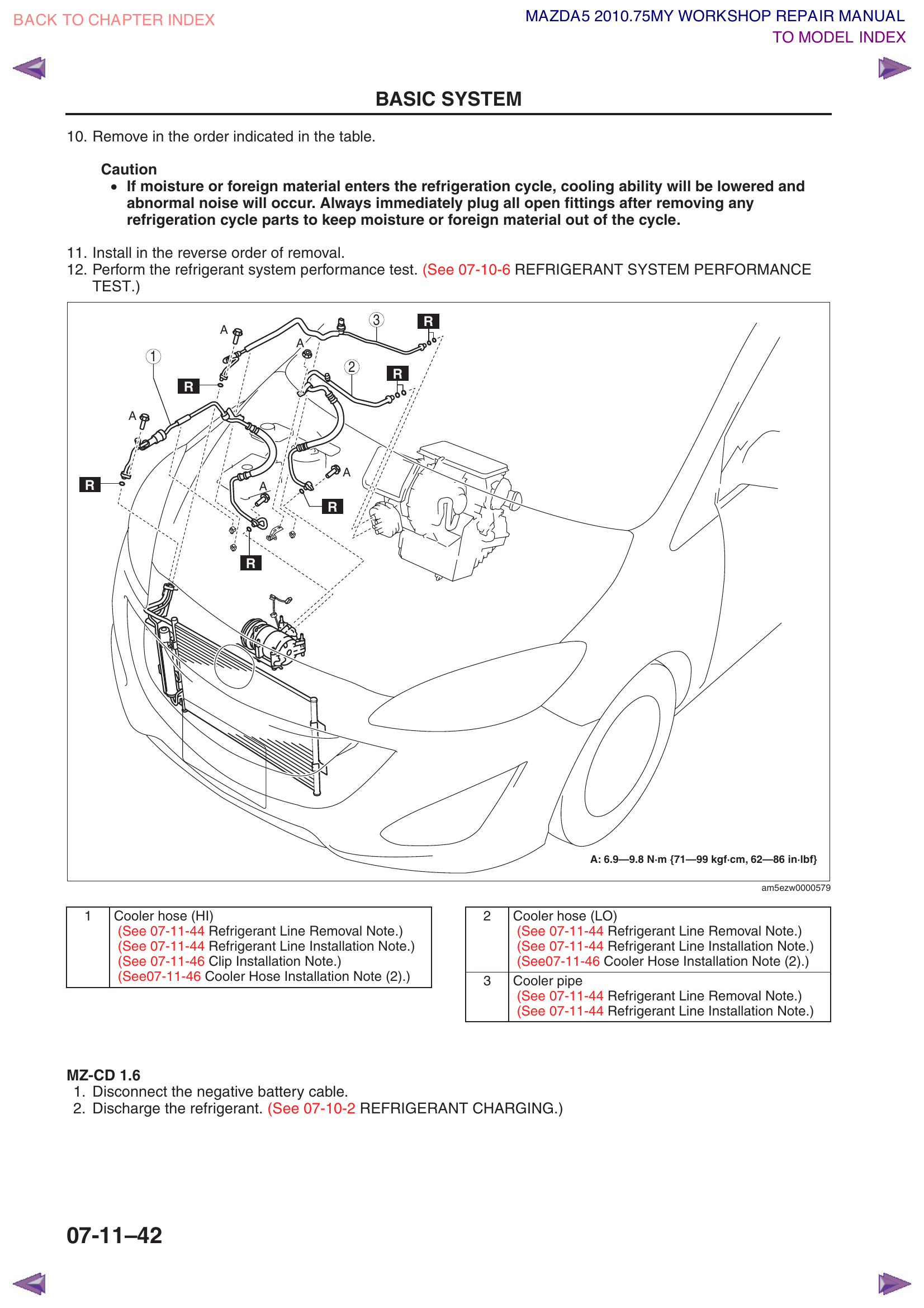 Full refrigerant line layout